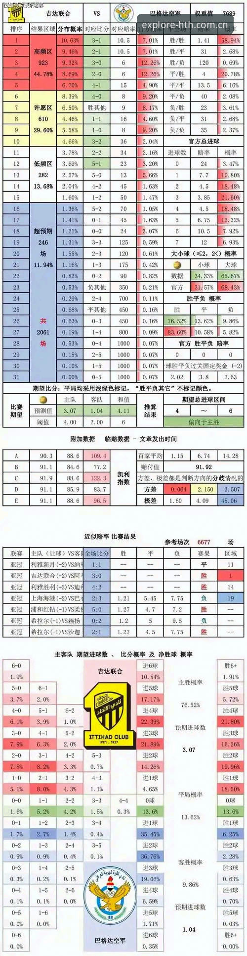 足球数据模块安装失败的实用诊断指南——华体会官网部署必备知识