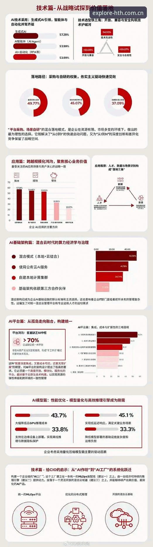 华体会平台2025边界探索版QQKL深度评测：数据推荐如何摆脱同质化陷阱？